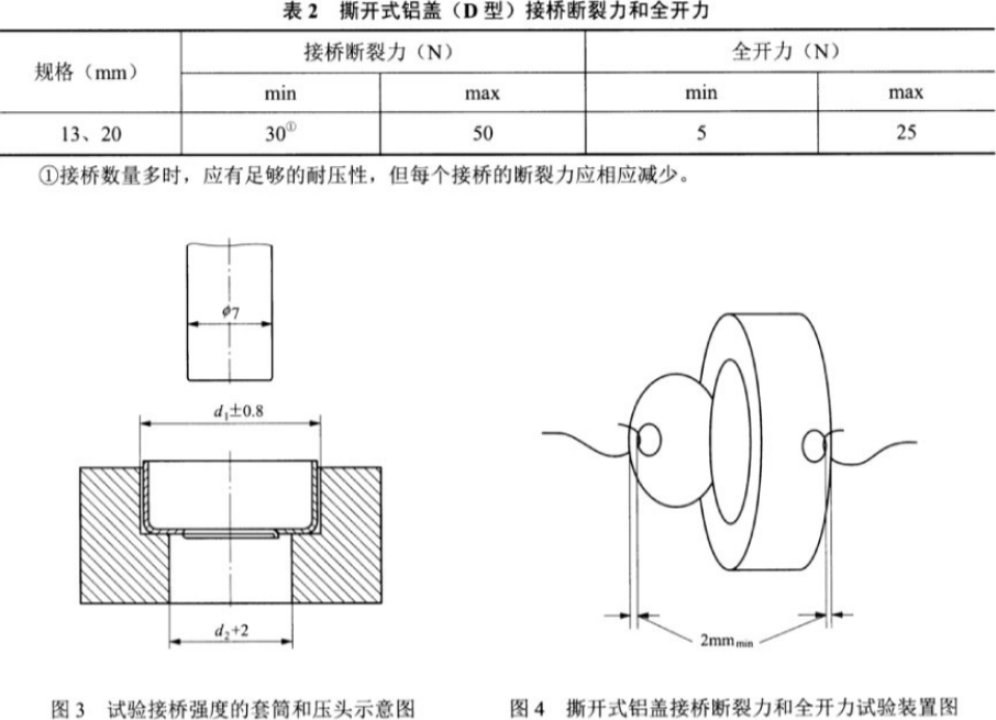 表2.png